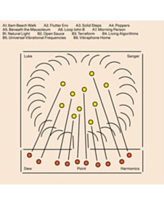 Dew Point Harmonics - Luke Sanger