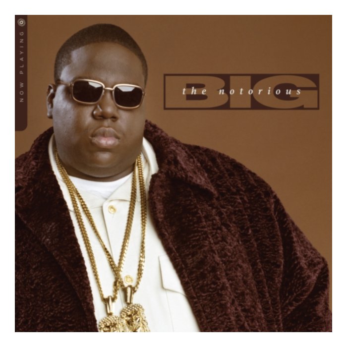 Now Playing - Notorious B.I.G.