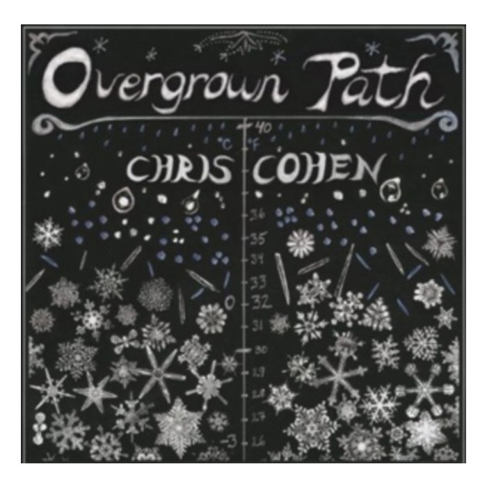 COHEN