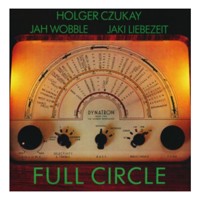 CZUKAY