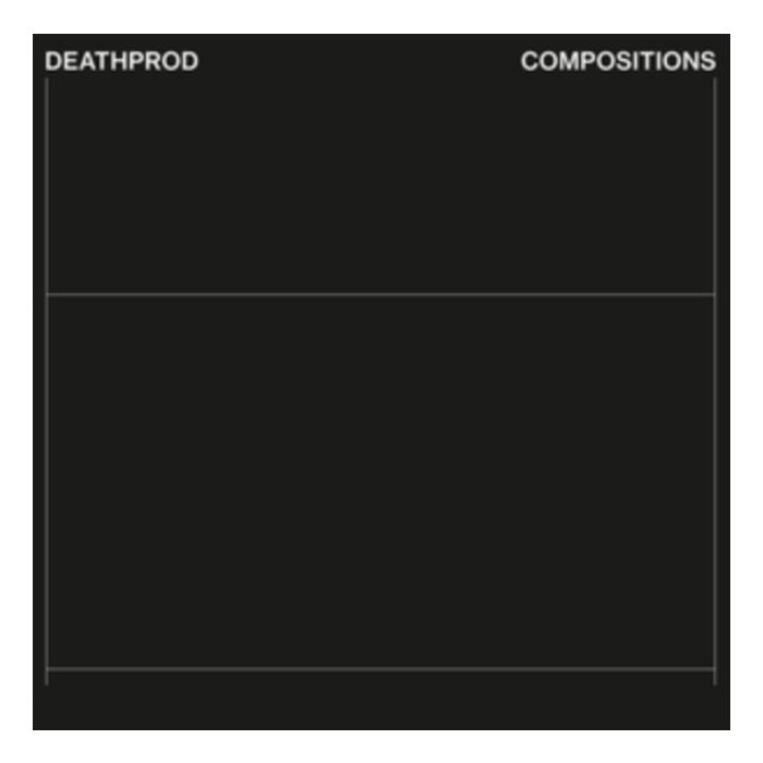 DEATHPROD - COMPOSITIONS
